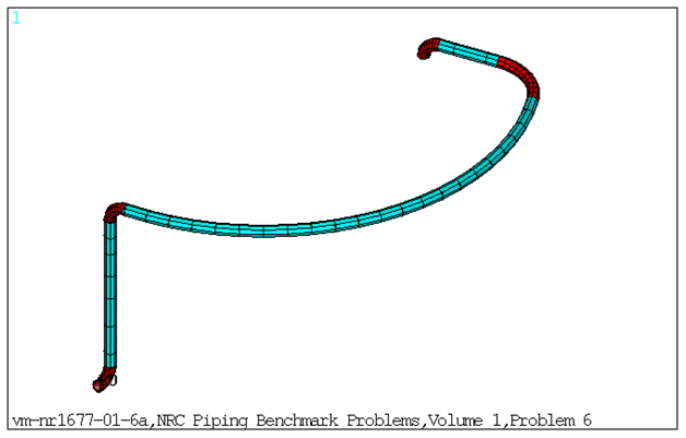 FE Model of the Benchmark Problem