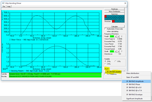 7.5.7. PLOT - Shear Force & Bending Moment