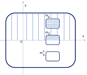 Port-Starboard Symmetric Types of Moonpool Geometry