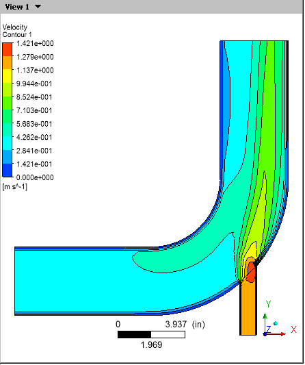 Velocity on the Symmetry Plane (Enhanced Contrast)