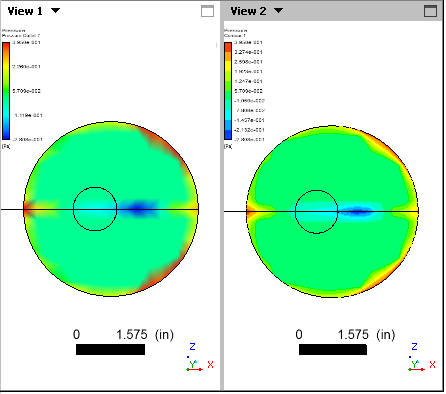 Boundary Pressure vs. a Contour Plot of Pressure