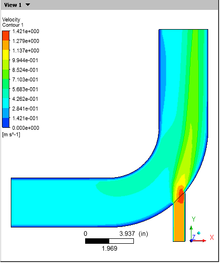 Velocity on the Symmetry Plane