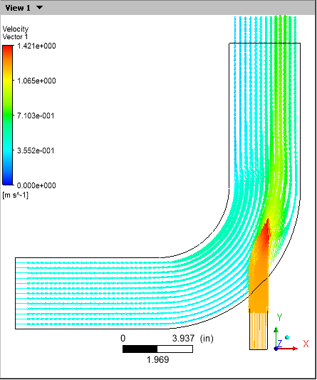 Vector Plot of Velocity