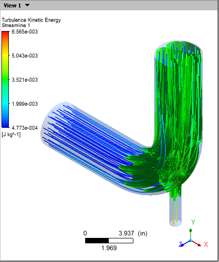 Absolute Helicity Vortex