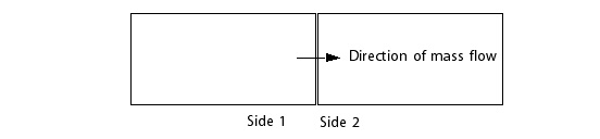 Applying a Mass Flow at a General Connection