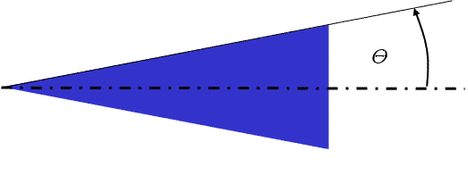 Point cone with specified cone angle