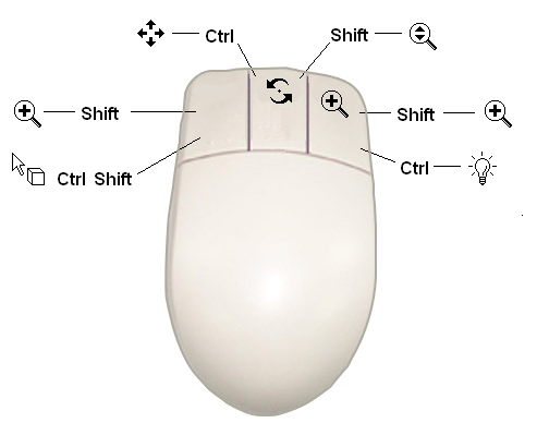 Mouse Mapping using Workbench Defaults