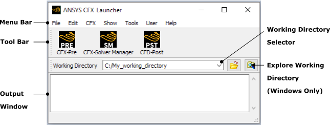 Ansys CFX Launcher