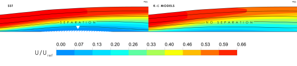 Flow structured visualized with the streamwise velocity field and streamlines (black lines) for CS0 diffuser [].