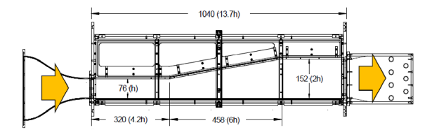 DLR diffuser configuration []