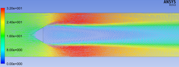 Flow around triangular cylinder [37]