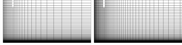 Computational mesh for the fully turbulent regime (left) and regime with taking into account laminar-turbulent transition (Right).