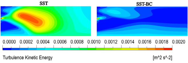 Turbulence kinetic energy field for the SST (Left) and SST-BC (Right) model.