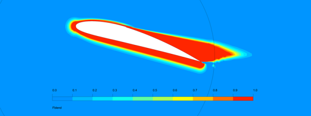 Blending function FBlend for introducing addtional mixing through coefficients /.