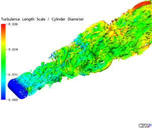 SAS simulation of flow past a circular cylinder (SAS-SST model)