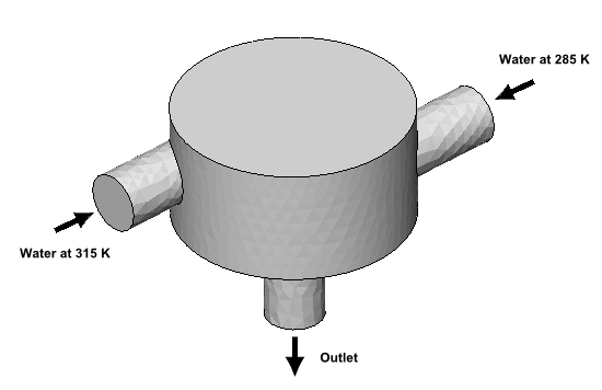 Static Mixer with 2 Inlet Pipes and 1 Outlet Pipe