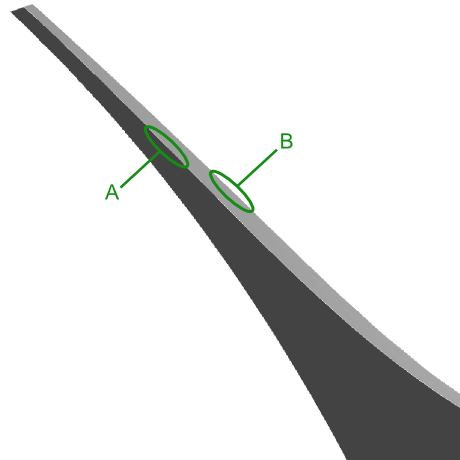 Two Edges on the Back of the Blade