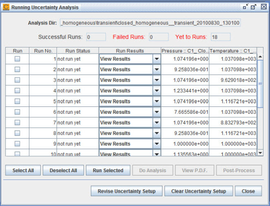 closed_homogeneous__transient.ckprj — Running Uncertainty Analysis Panel