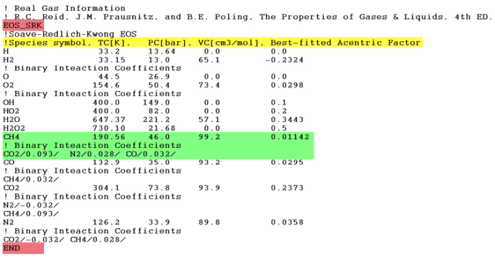 Example of Real Gas data input