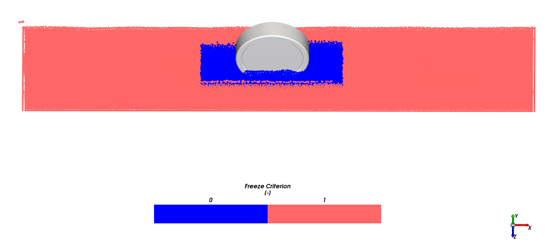 Chapter 41 SPH Freeze Outside Region (Beta)