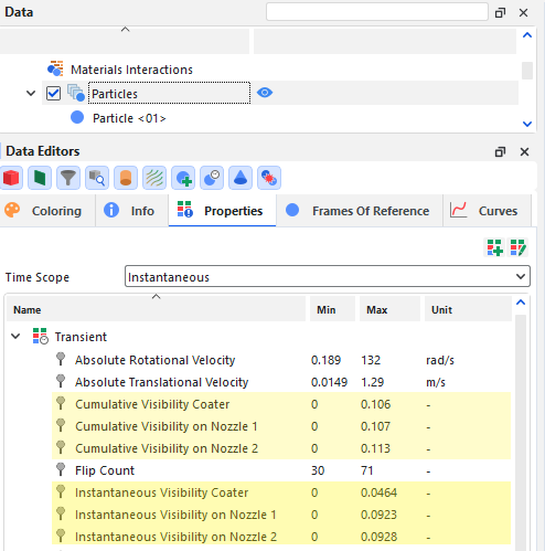 Particles properties created by the Coating Visibility Wizard.