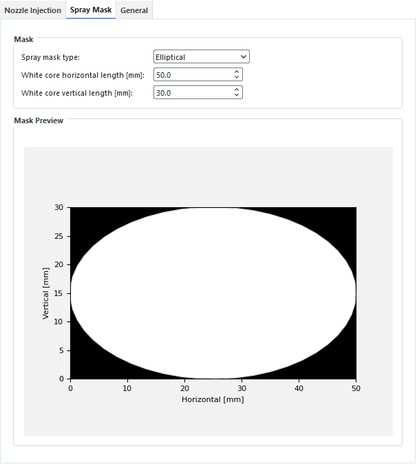 Coating Visibility Wizard options for Spray Mask.