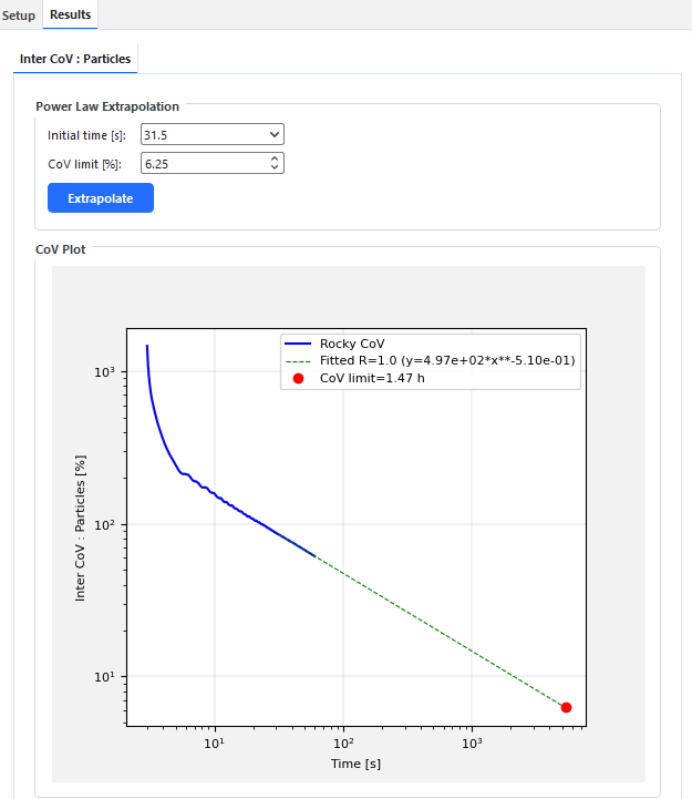 Inter-tablet variability (CoV) created by the Coating Visibility Wizard.