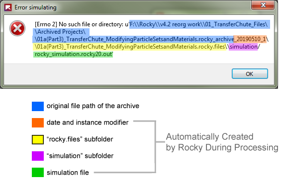 Example error when Rocky attempts to access a restored archive project file with a long path