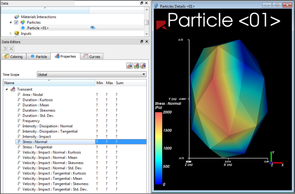 Particles Details window showing Stress Normal collision statistics for a particle set