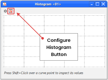 Location of the Configure histogram button