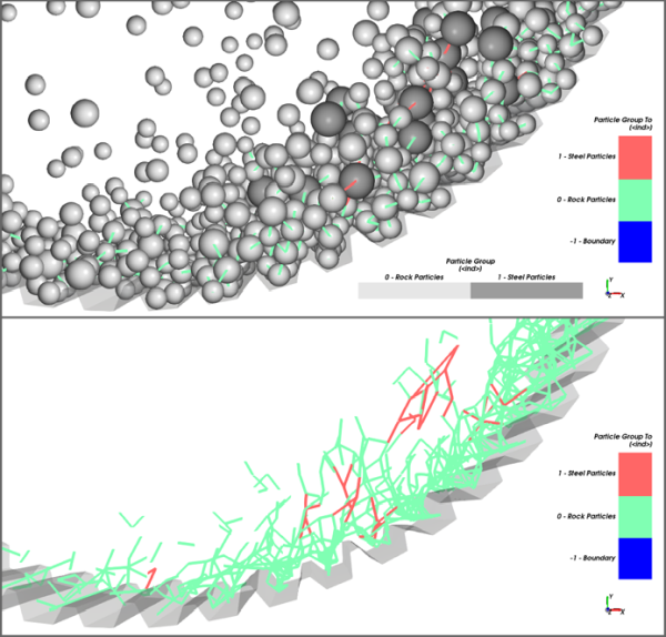 Particle-to-particle contact data visualized as line segments being shown with particles (top) and without particles (bottom)