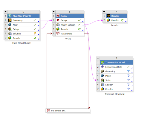 Input and output parameters created in Rocky are available in Workbench.