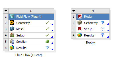 Draging a Rocky Analysis to the Project Schematics.