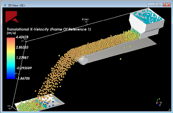 Translational X Velocity for the Frame of Reference
