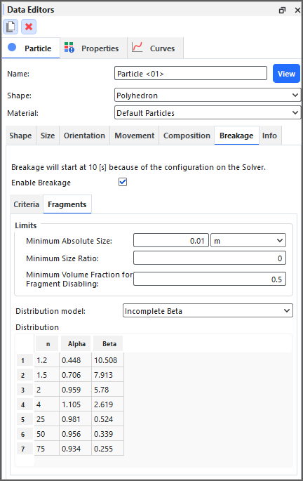 Particle, Breakage, Fragments sub-tab on the Data Editors panel showing the Incomplete Beta distribution model