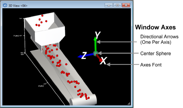Window Axes options that can be changed