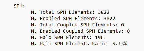 N. Halo SPH Elements and N. Enabled Coupled SPH Elements