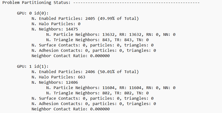 Problem Partitioning Status in a DEM-only simulation