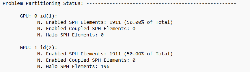 Problem Partitioning Status in a SPH-only simulation