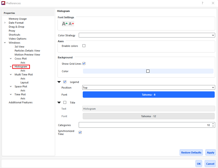 Preferences, Histogram
