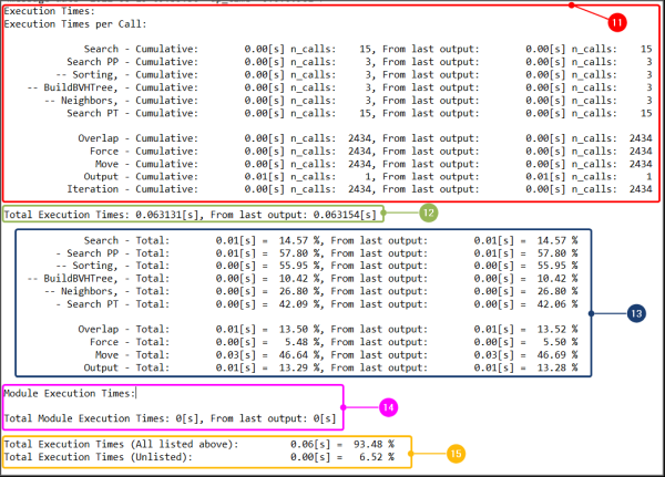 Example simulation log file showing contacts data per output time