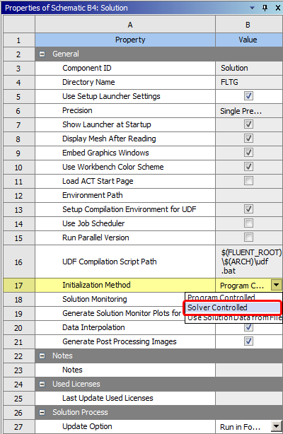 Properties panel for Fluent Solution