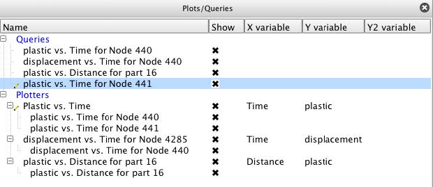 Plots/Queries list panel