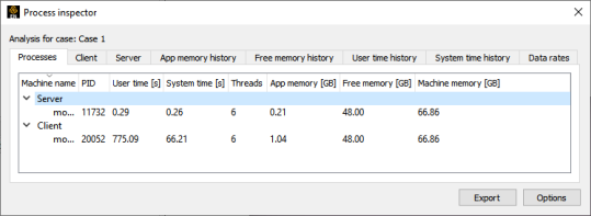 Process Inspector Dialog