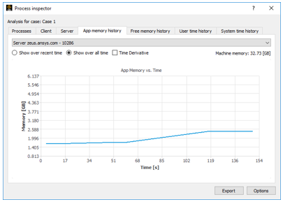 Process Inspector History Tab