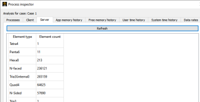 Process Inspector Server Tab