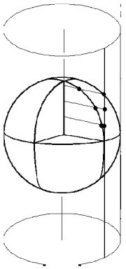 Developed Equiareal Projection