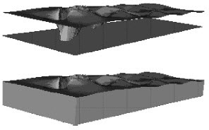 Elevated Surface Example, with and Without Sidewalls