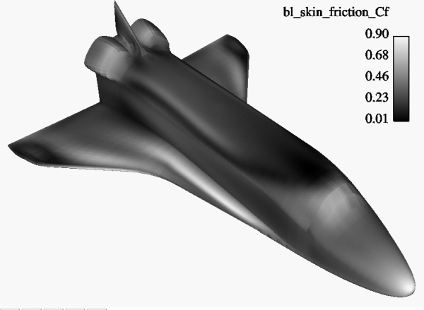 Skin Friction Coefficient