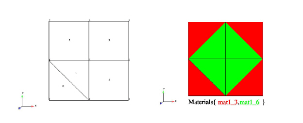 Geometry for Example Material Dataset/Materials for Example Material Dataset